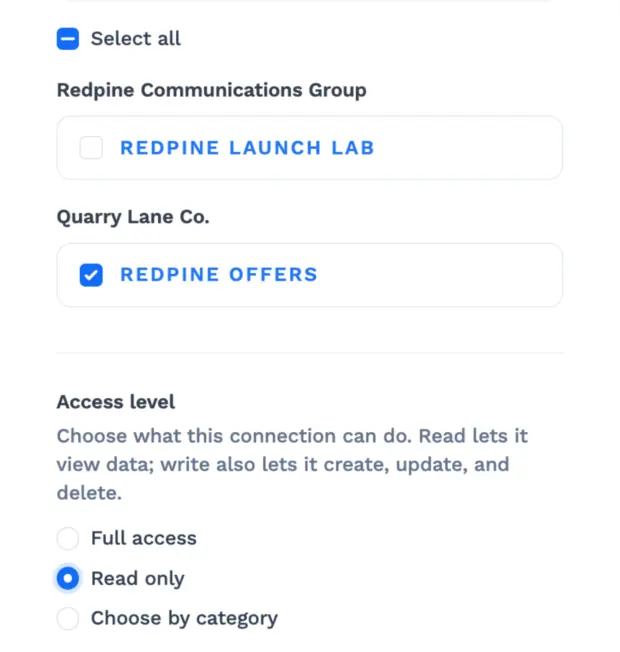 The bottom of the workspace list with one workspace checked, and below it the Access level section with Full access, Read only, and Choose by category options — Read only selected.