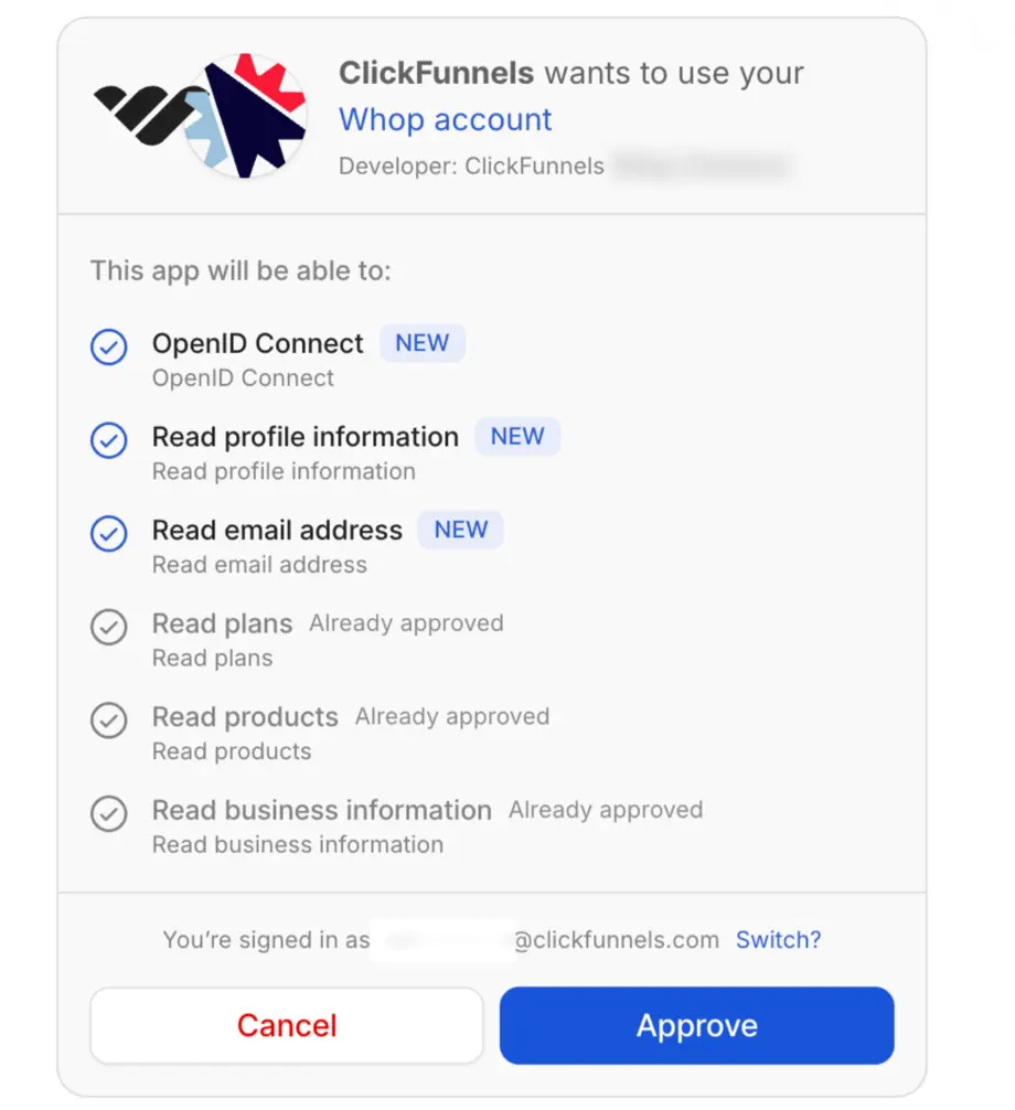 Whop's authorization screen for ClickFunnels, listing OpenID Connect, profile information and email address as new permissions alongside already-approved read access to plans, products and business information.